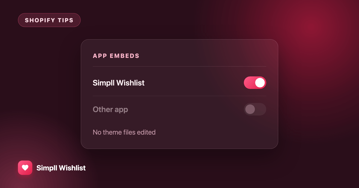 Adding a wishlist to Shopify without code, showing the two-step install: switch on the app embed, add the button block.