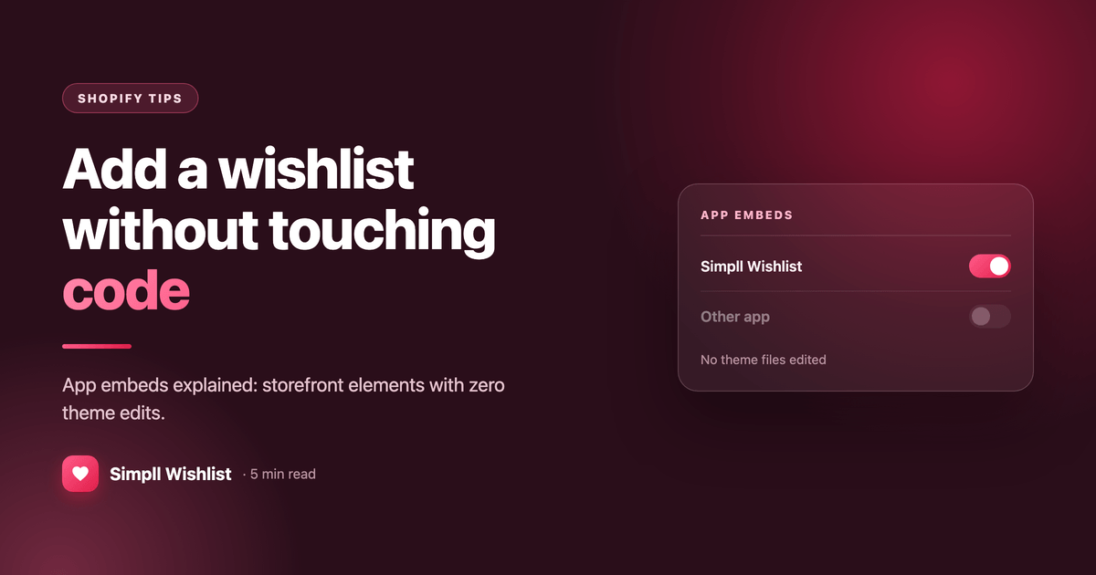 Adding a wishlist to Shopify without code, showing the two-step install: switch on the app embed, add the button block.