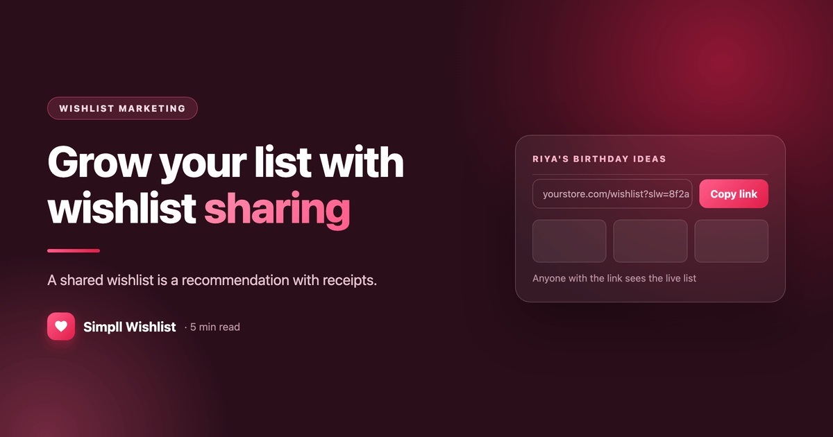 Growing your list with wishlist sharing, showing a shared wishlist link with a copy-link button and saved product tiles.